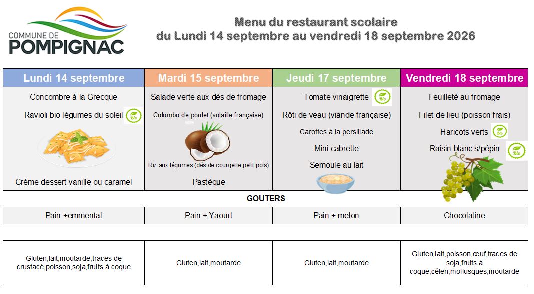 menu du 14 au 1909