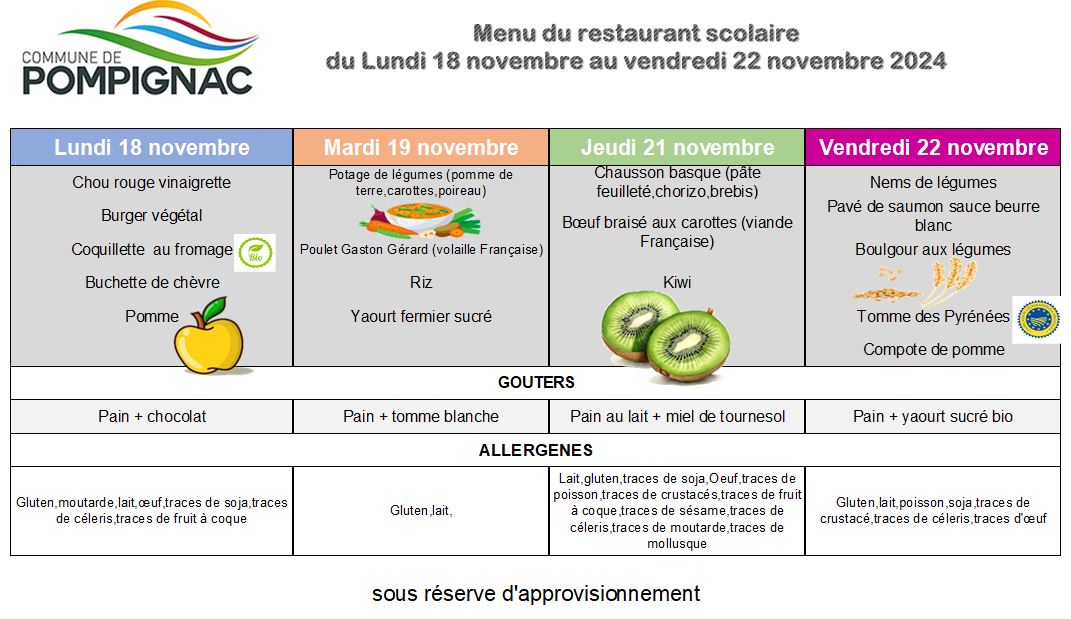 menu du 18 au 22.11