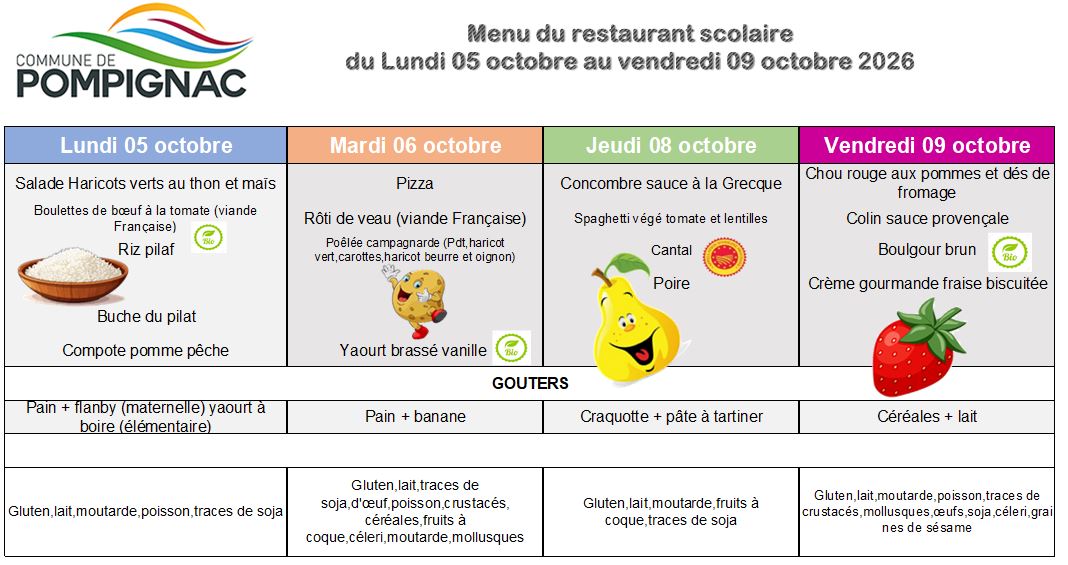 menu du 5 au 9.10